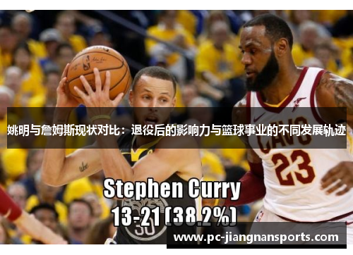 姚明与詹姆斯现状对比：退役后的影响力与篮球事业的不同发展轨迹