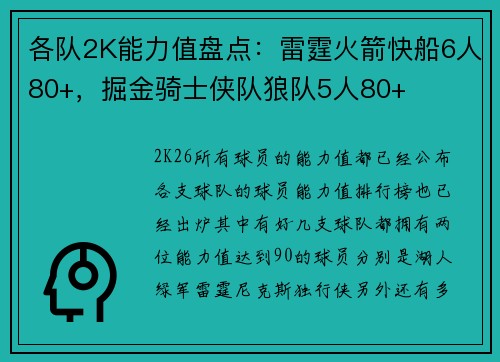 各队2K能力值盘点：雷霆火箭快船6人80+，掘金骑士侠队狼队5人80+